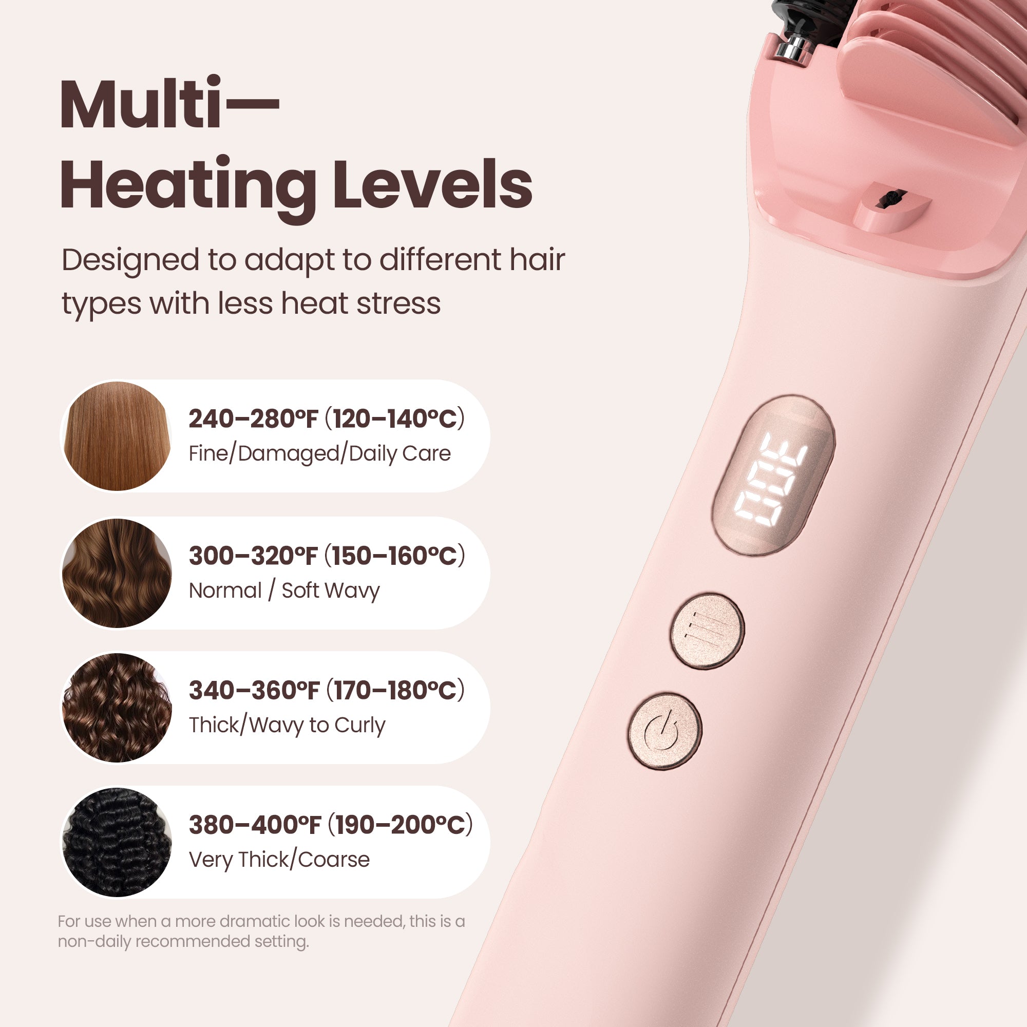 Oil Care Straightener