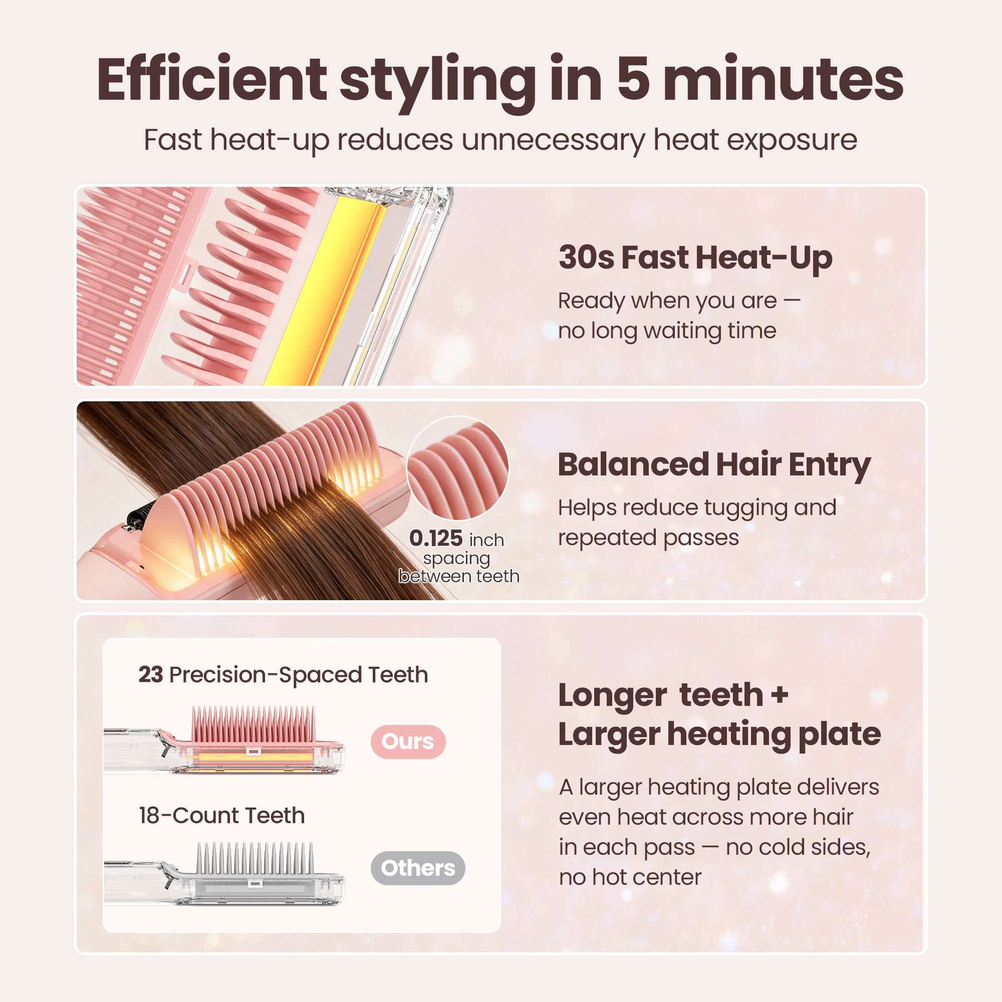 Oil Care Straightener