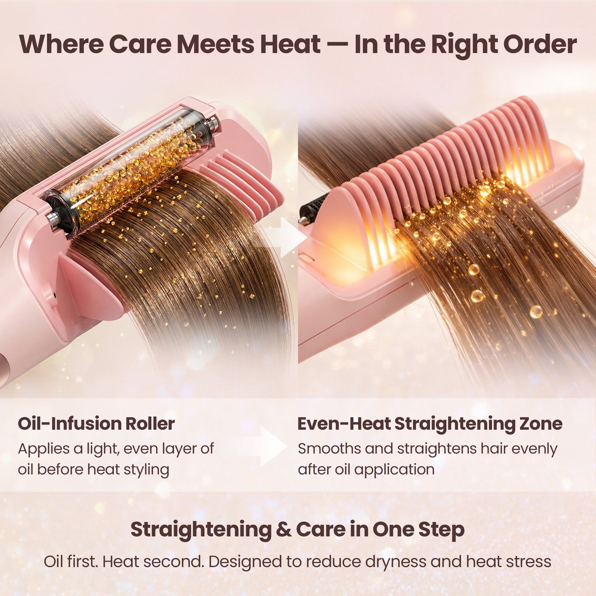 Oil Care Straightener