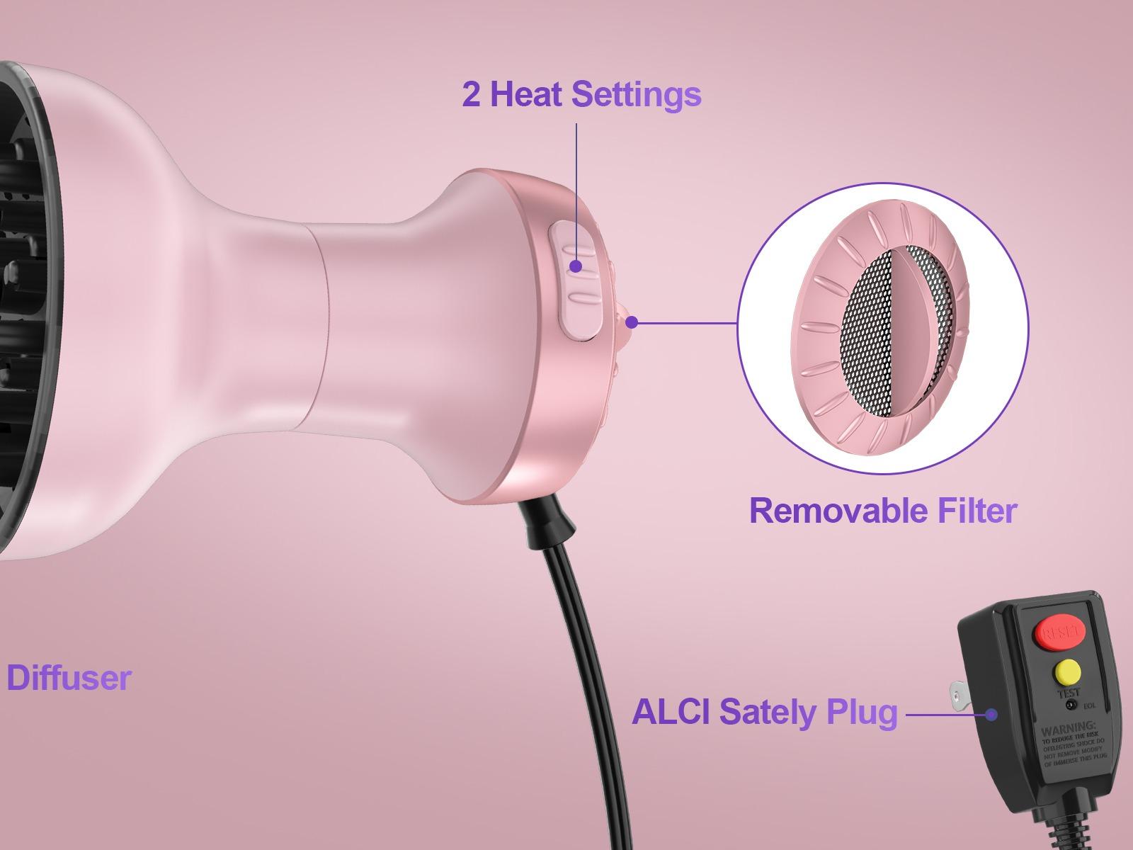 Dryer Diffuser for Curly Hair