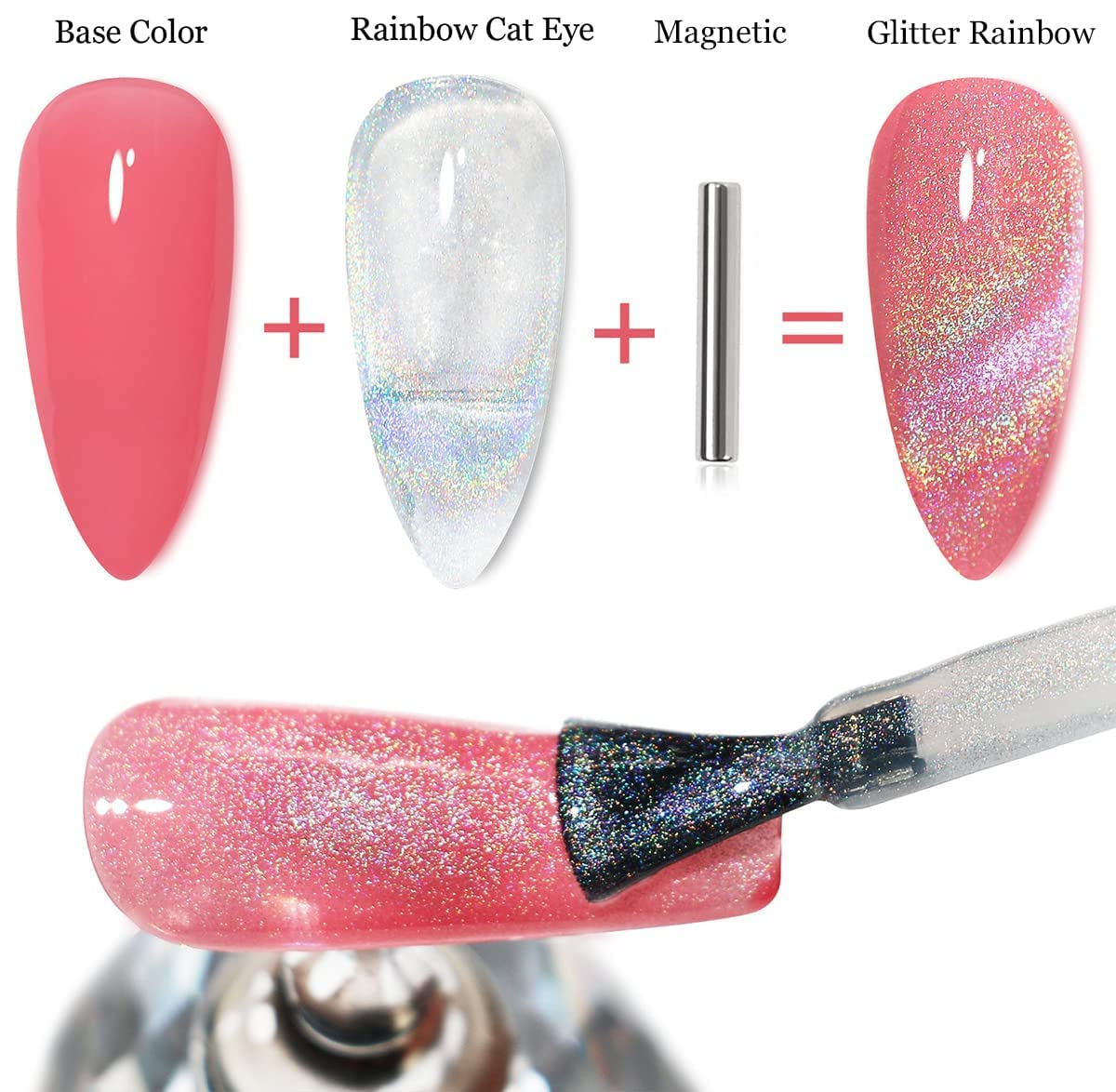 Gel Polish 15ml/0.5fl oz Holographic 9D Cat Eye Shiny Glitter Soak Off Nail Polish with Magnetic Stick for Nail Salon