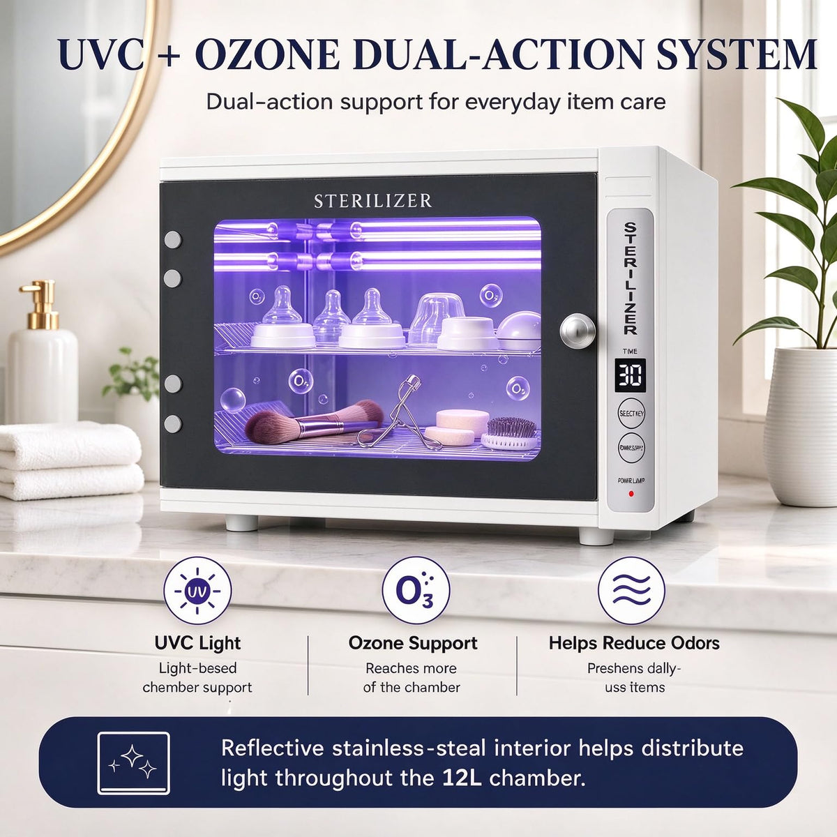 A dedicated UVC and ozone routine.