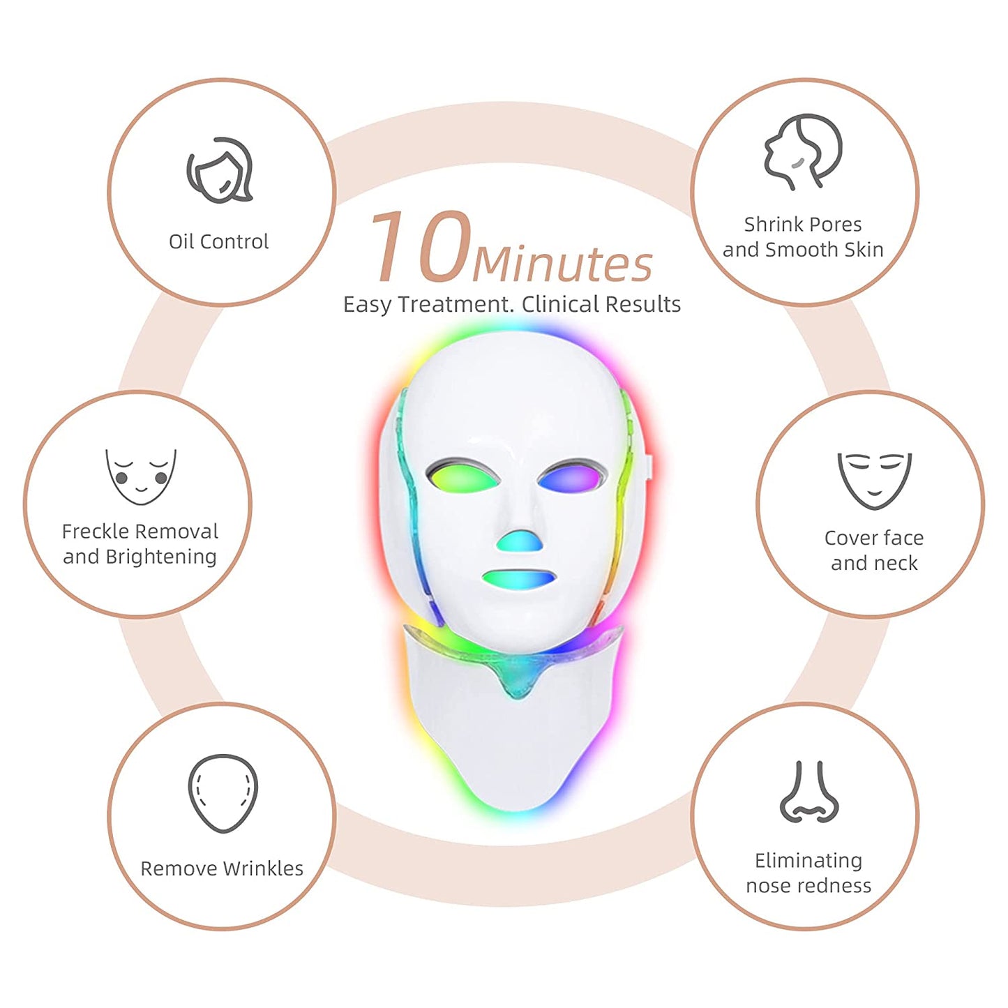 Led Face Mask Light Therapy - 7 Color Photon Blue & Red Light Maintenance Skin Rejuvenation Facial Skin Care Mask, Home Skin Care Mask for Face and Neck